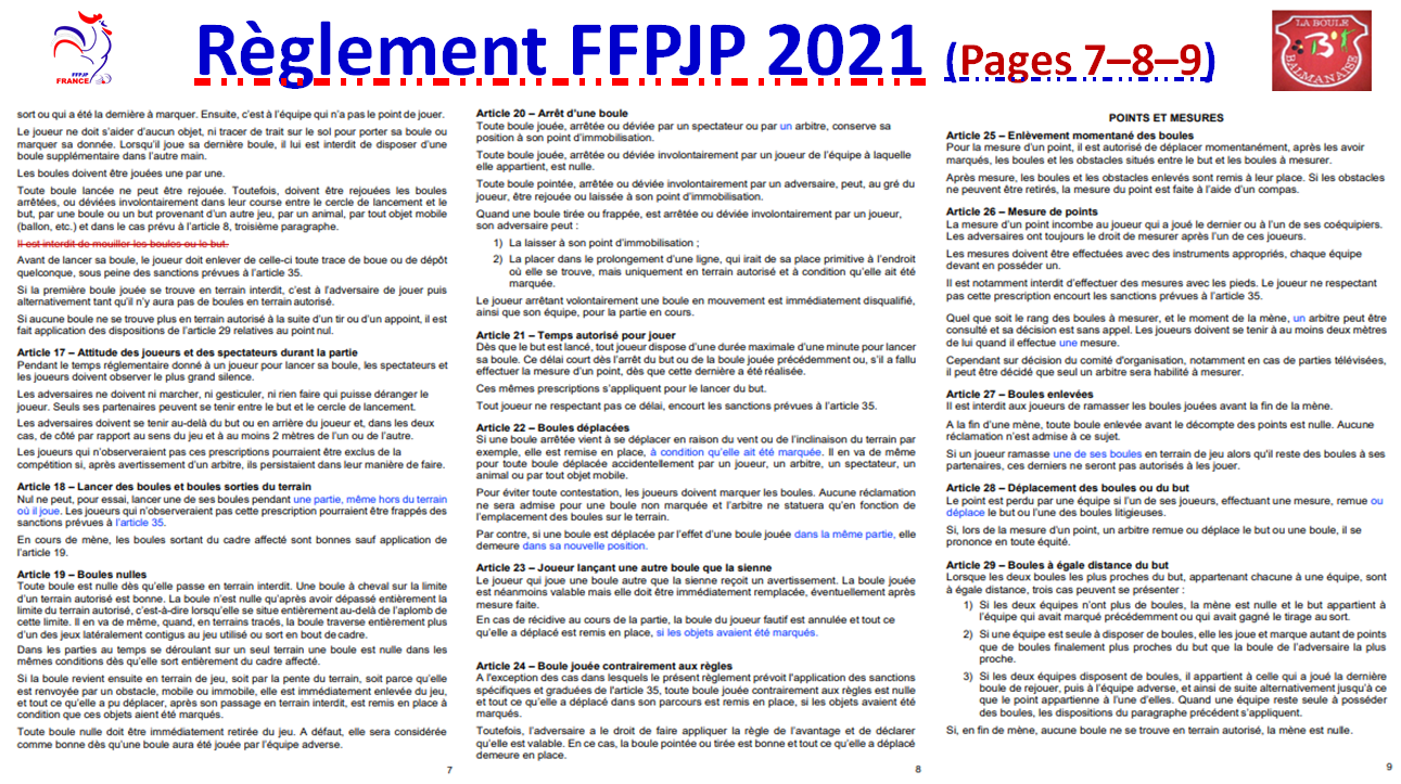 Règlement FFPJP 2021