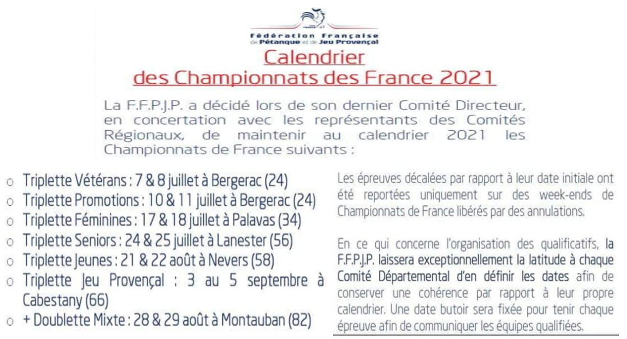 FFPJP Championnats de France==>Dates 2021 FFPJP Championnats de France==>Dates 2021