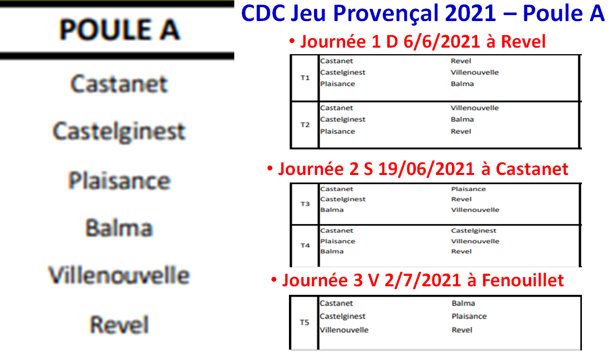 CDC Jeu Provençal 2021