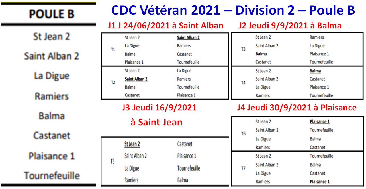 CDC Vétéran Division 2 Poule B CDC Vétéran Division 2 Poule B