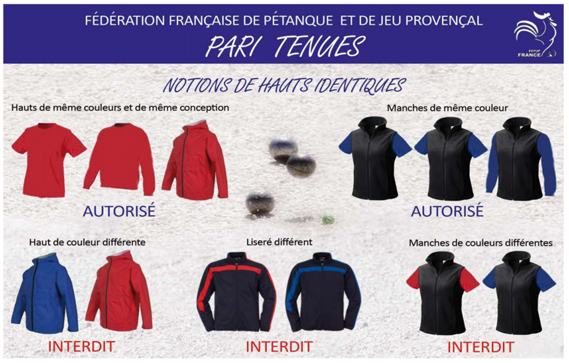 Règlement officiel FFPJP 30/05/21