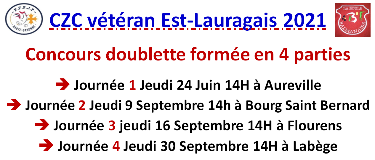 CZC vétéran Est-Lauragais 2021 CZC vétéran Est-Lauragais 2021