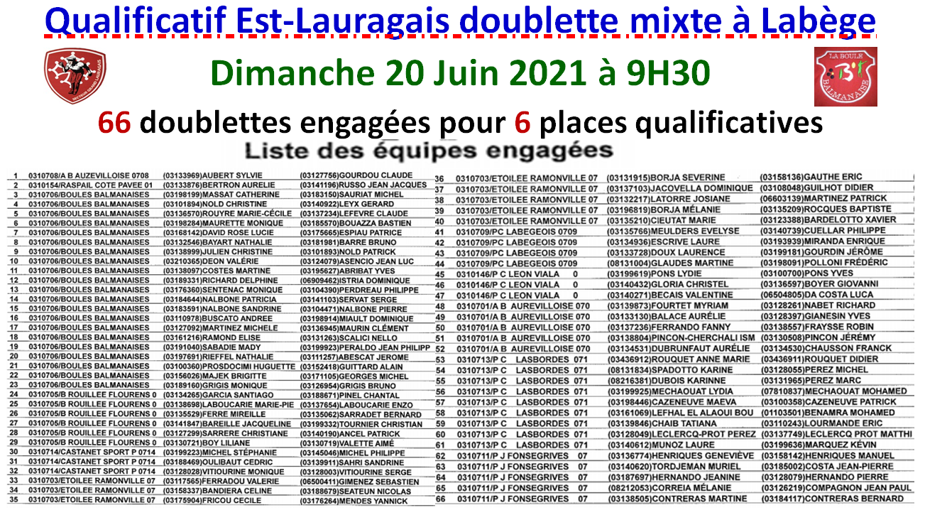 Qualificatif doublette mixte Labège 17/06/21 Qualificatif doublette mixte Labège 17/06/21