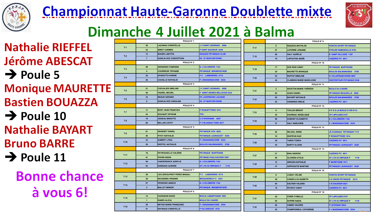 Championnat HG doublette mixte Balma 04/07/21 Championnat HG doublette mixte Balma 04/07/21