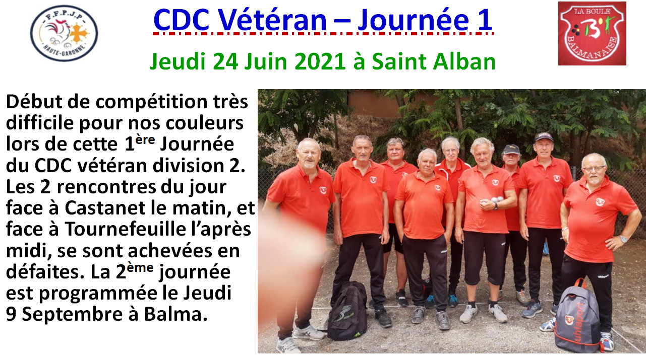 CDC vétéran J1 Saint-Aban 24/06/21 CDC vétéran J1 Saint-Aban 24/06/21