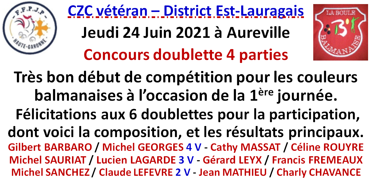 CZC vétéran Est-Lauragais J1_24/06/21 CZC vétéran Est-Lauragais J1_24/06/21