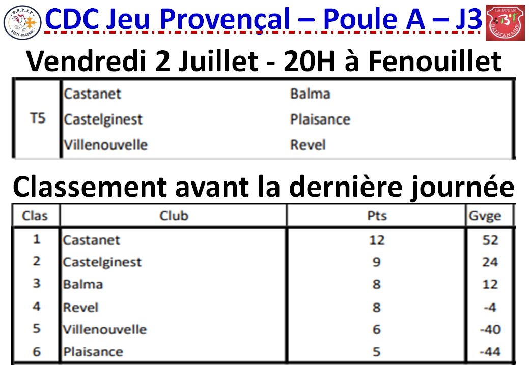 CDC Jeu Provençal J3 Fenouillet 02/07/21 à 20H CDC Jeu Provençal J3 Fenouillet 02/07/21 à 20H