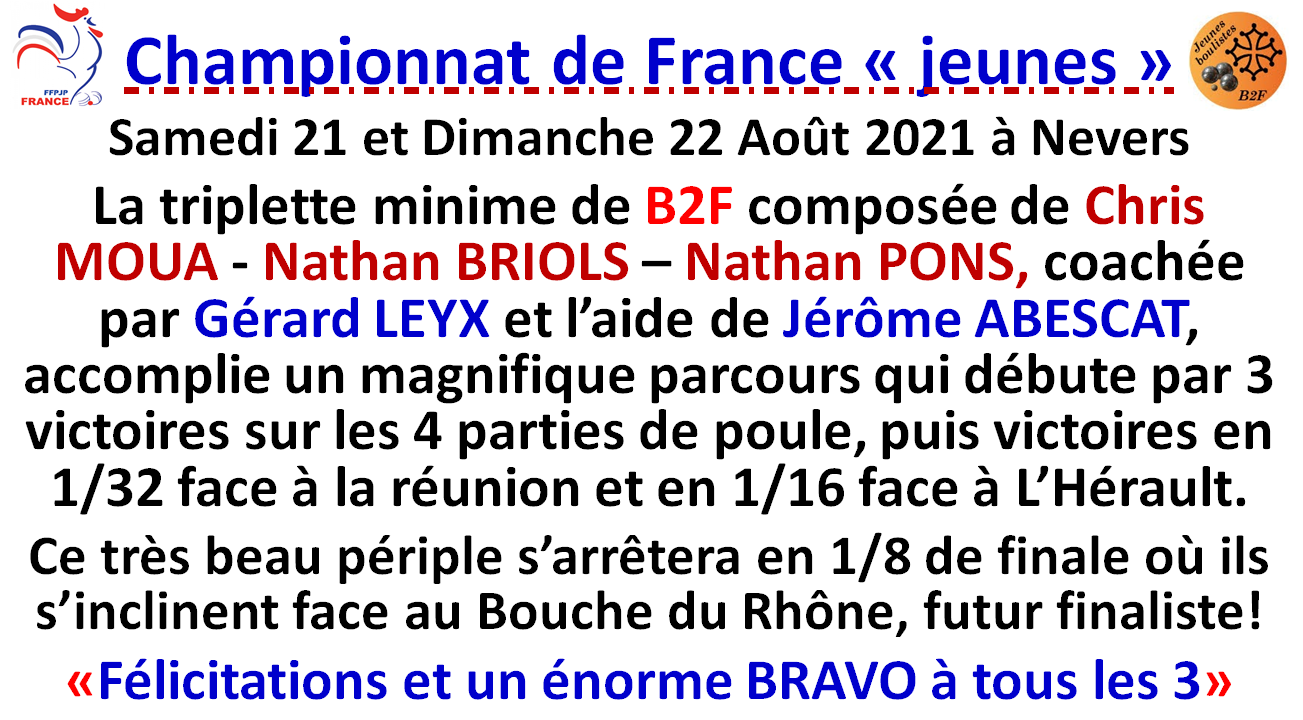Championnat de France minimes 2021