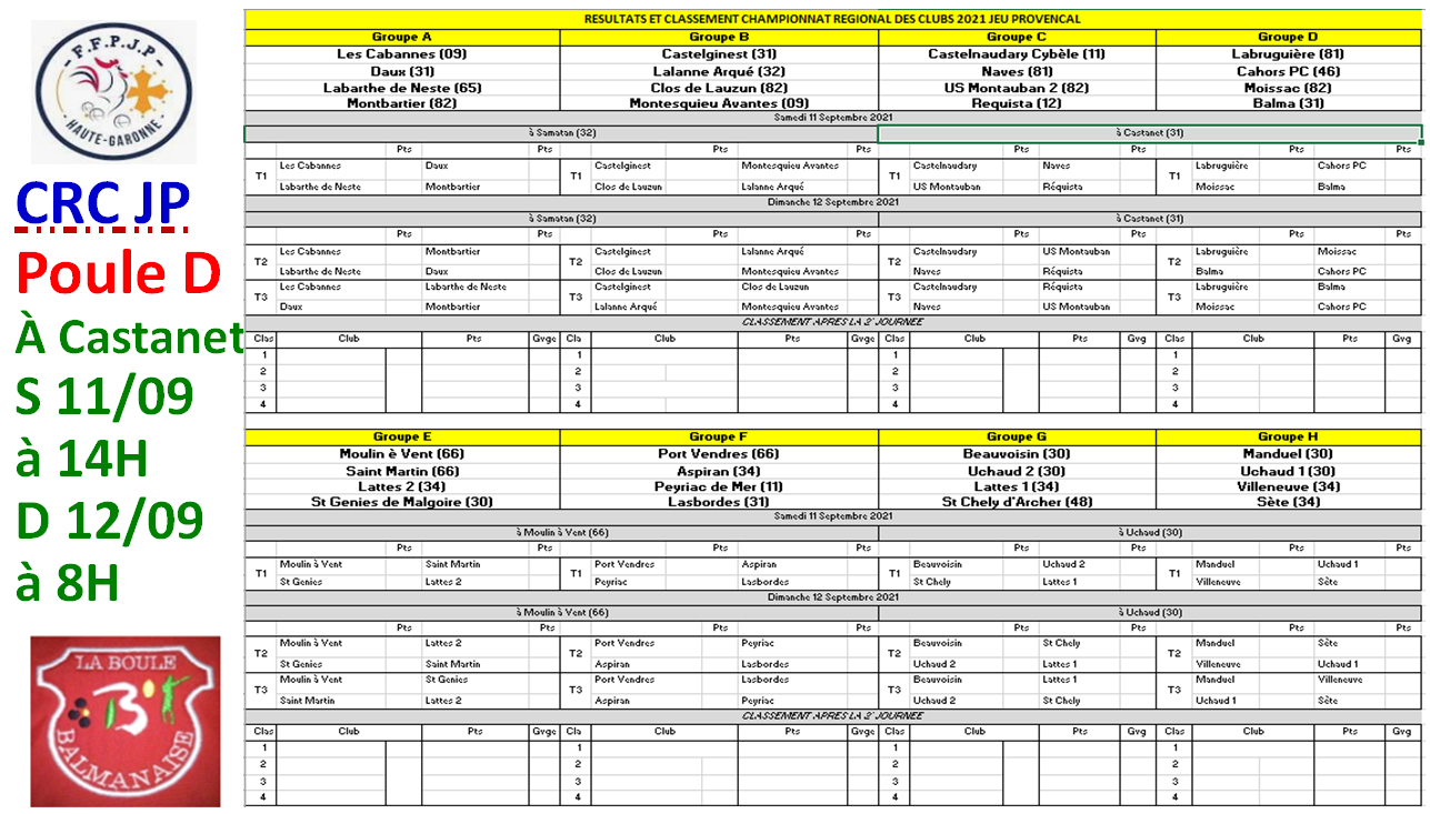 CRC JP à Castanet. 11 et 12 Septembre 2021