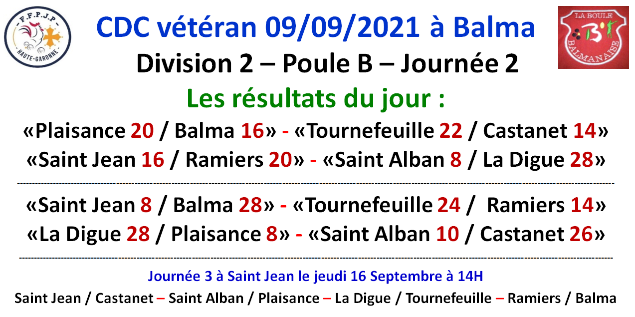 CDC vétéran à Balma le 09/09/2021 CDC vétéran à Balma le 09/09/2021