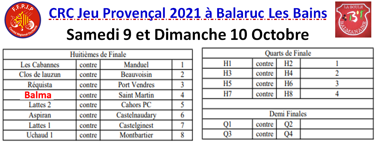 CRC JP Phase finale à Balaruc Les Bains
