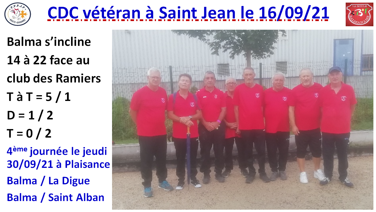 CDC vétéran J3 Saint Jean 16/09/21