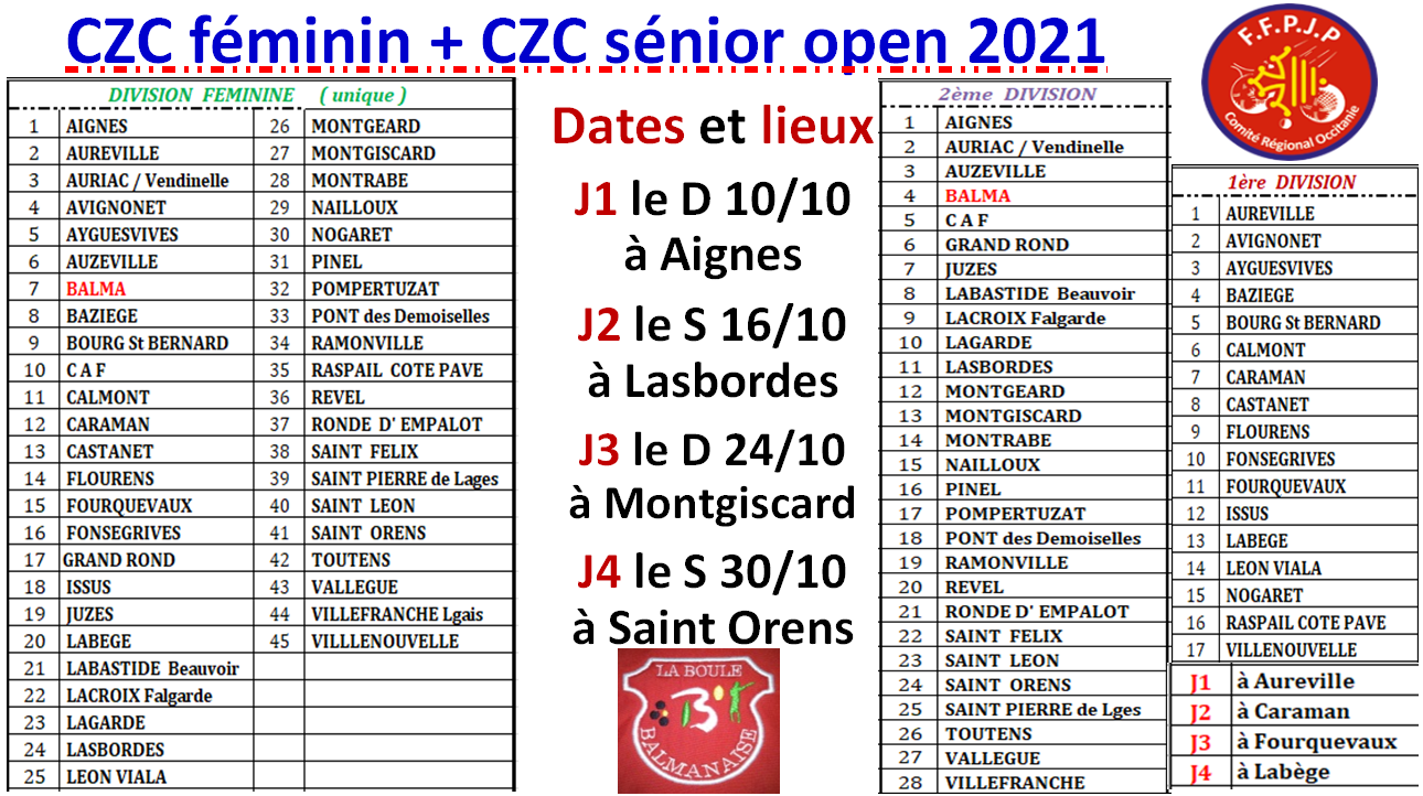 CZC Féminin + Sénior open 2021 CZC Féminin + Sénior open 2021