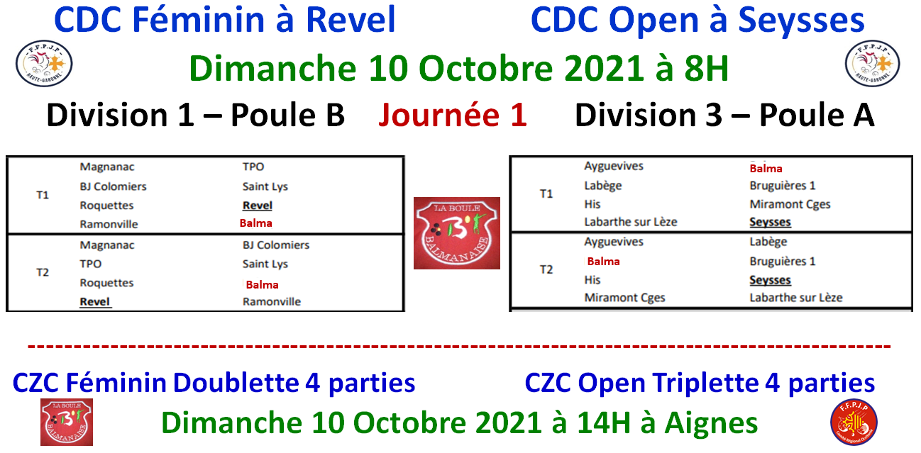 CDC + CZC Féminin et Open 10/10/2021 CDC + CZC Féminin et Open 10/10/2021