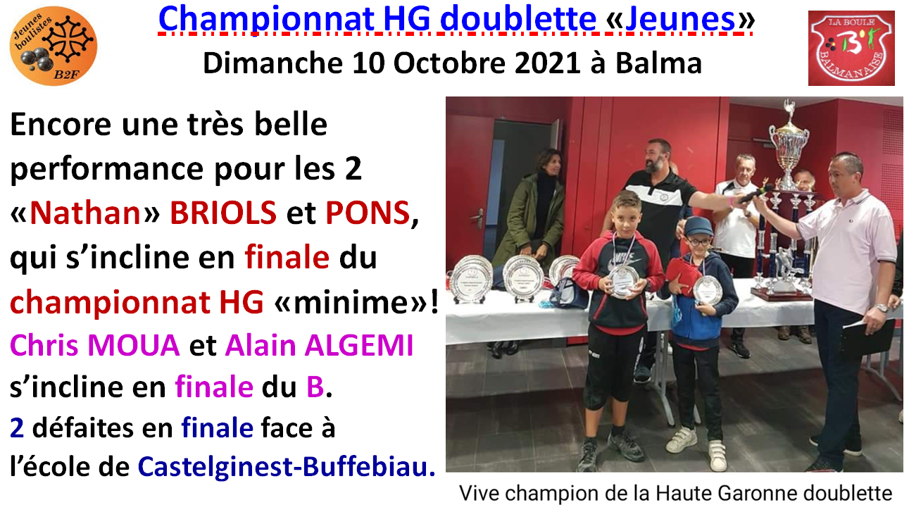 Championnat HG "Jeunes" 2021 Championnat HG "Jeunes" 2021