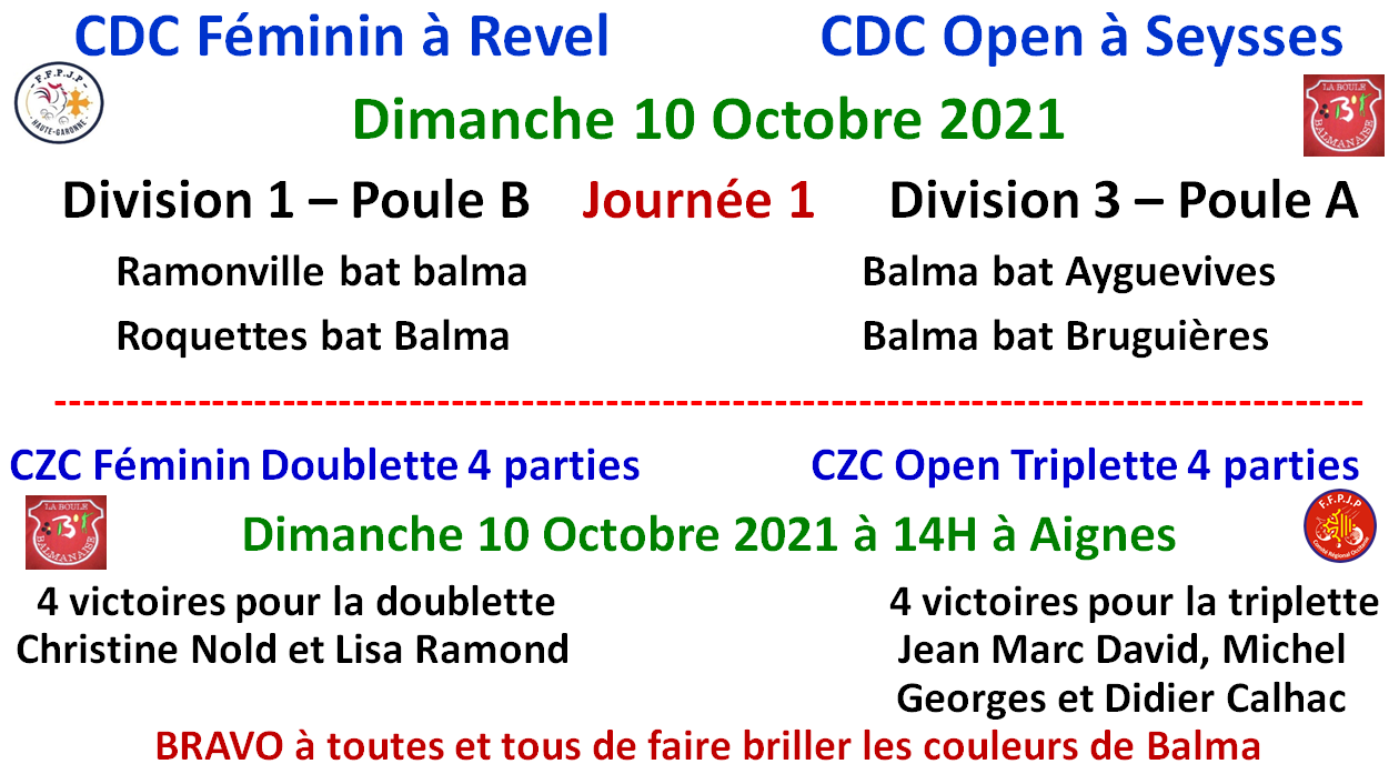 CDC + CZC Résultats du 10/10/21 CDC + CZC Résultats du 10/10/21