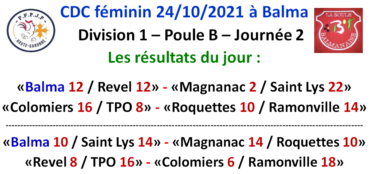 CDC Féminin + Open Balma 24/10/21 CDC Féminin + Open Balma 24/10/21