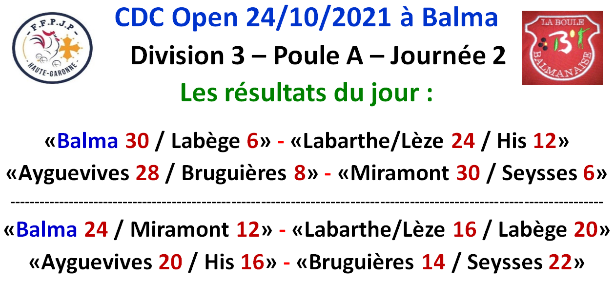 CDC Féminin + Open Balma 24/10/21