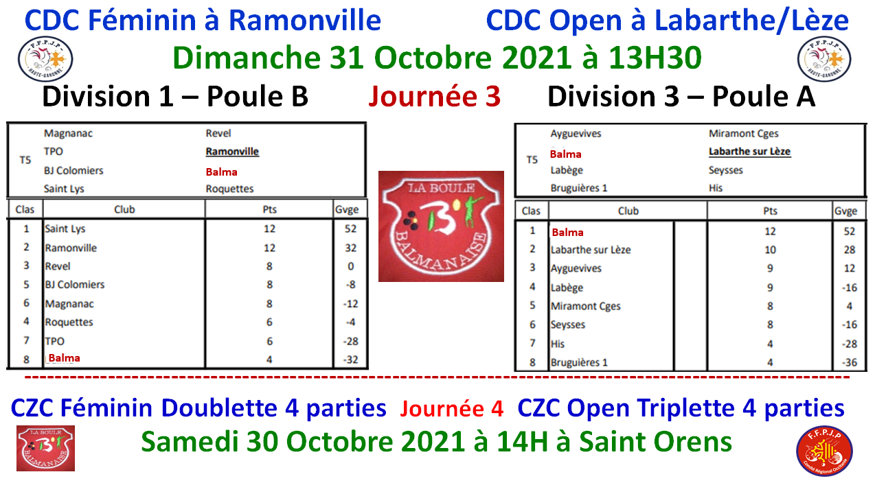 CDC 31/10/21 et CZC 30/10/21 D féminine + open CDC 31/10/21 et CZC 30/10/21 D féminine + open