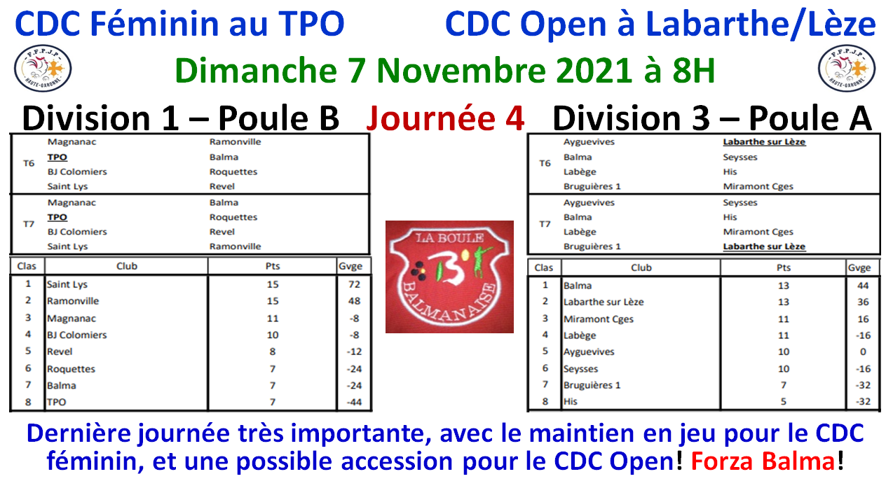 CDC J4 féminin + open 07/11/21 CDC J4 féminin + open 07/11/21