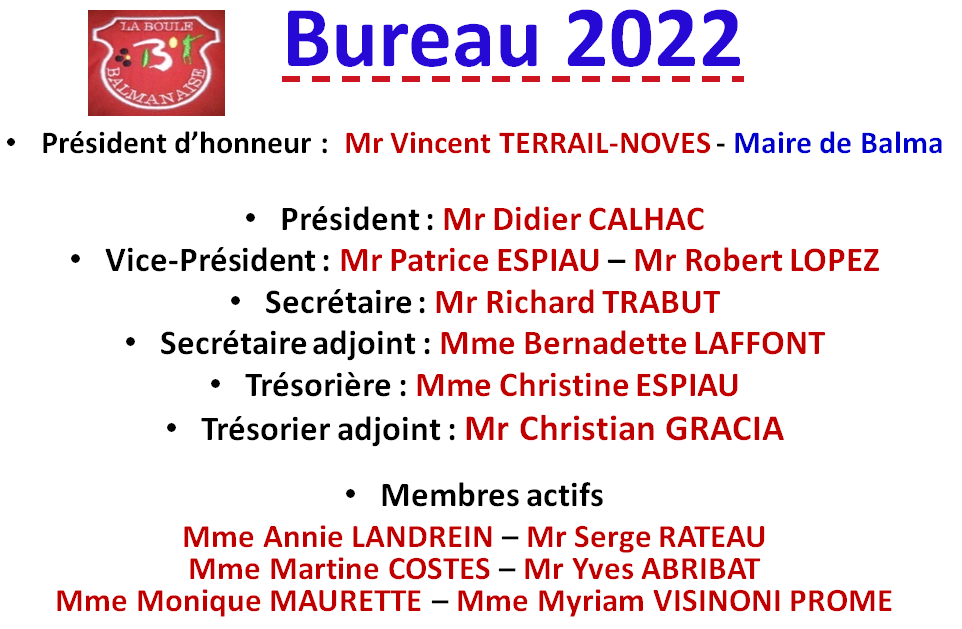 Bureau 2022 Bureau 2022
