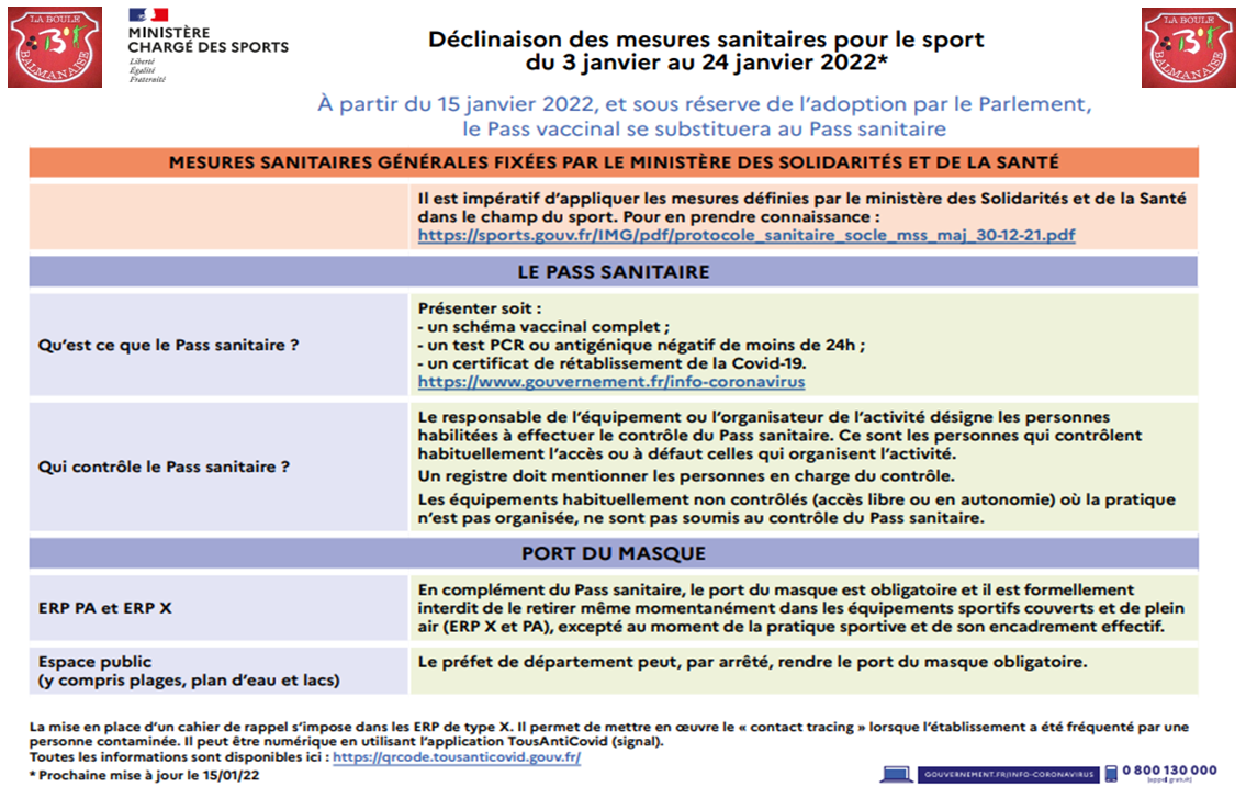 COVID 19 Mesures sanitaires du 03/01 au 24/01/22
