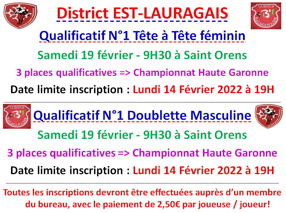 Qualificatifs Est-Lauragais 19 et 20 Février