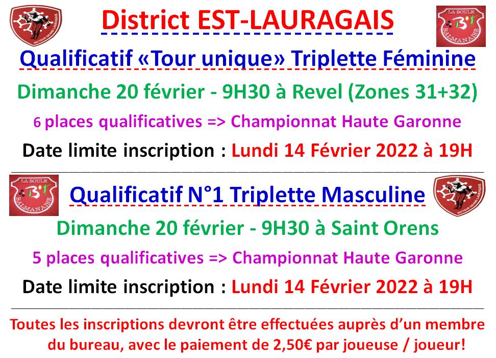 Qualificatifs Est-Lauragais 19 et 20 Février Qualificatifs Est-Lauragais 19 et 20 Février