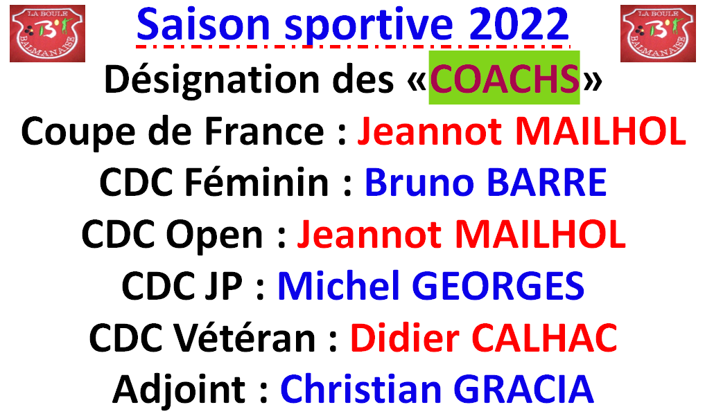 Saison sportive 2022 Saison sportive 2022