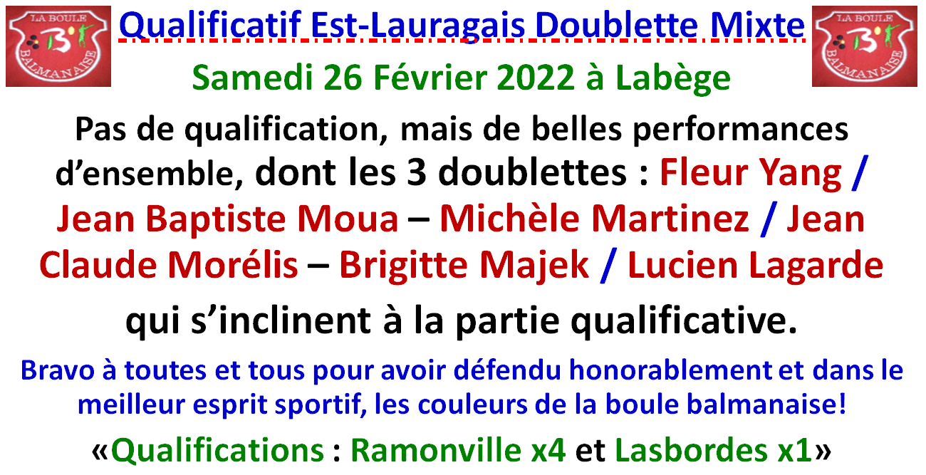 Qualificatif D mixte Labège 26/02/22 Qualificatif D mixte Labège 26/02/22