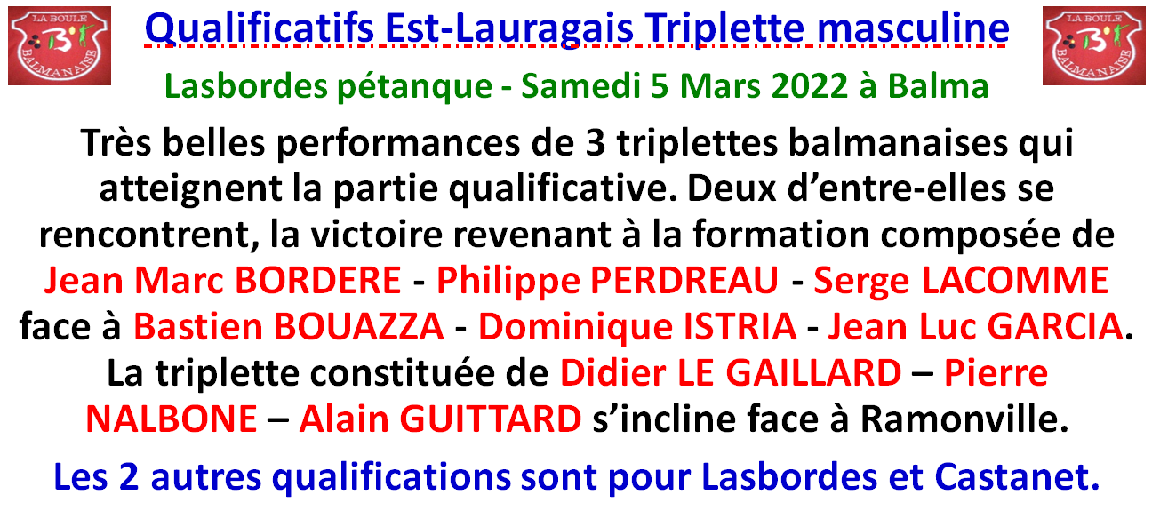 Qualificatif TM Balma 05/03/22 Qualificatif TM Balma 05/03/22