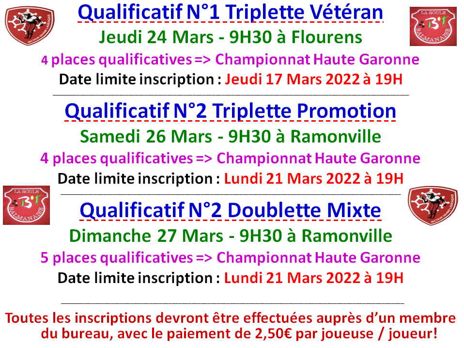 Qualificatifs TV + TP + D Mixte 24_26_27/03/22 Qualificatifs TV + TP + D Mixte 24_26_27/03/22