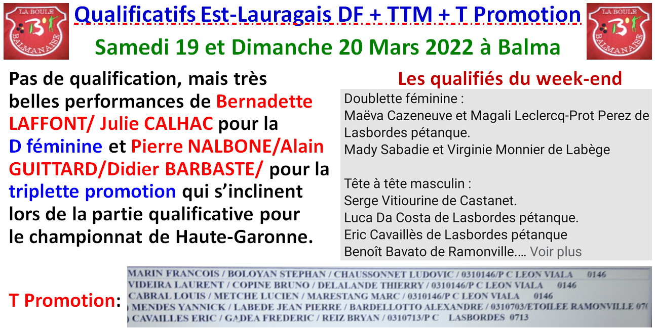 Qualificatifs DF+TTM+ T Promotion 19_20/03/22 Qualificatifs DF+TTM+ T Promotion 19_20/03/22