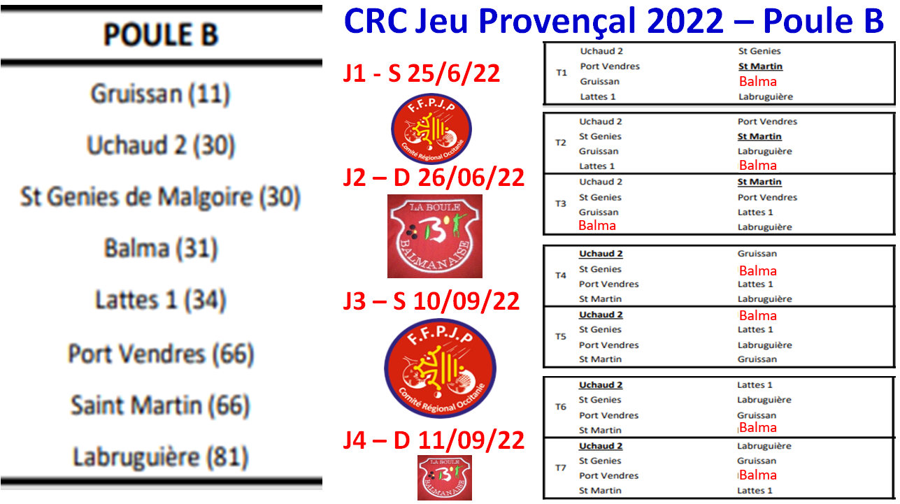 CRC JP 2022 Poule B CRC JP 2022 Poule B