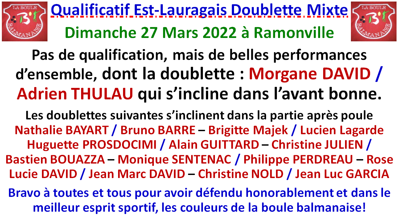 Qualificatif D Mixte Ramonville 27/03/22 Qualificatif D Mixte Ramonville 27/03/22
