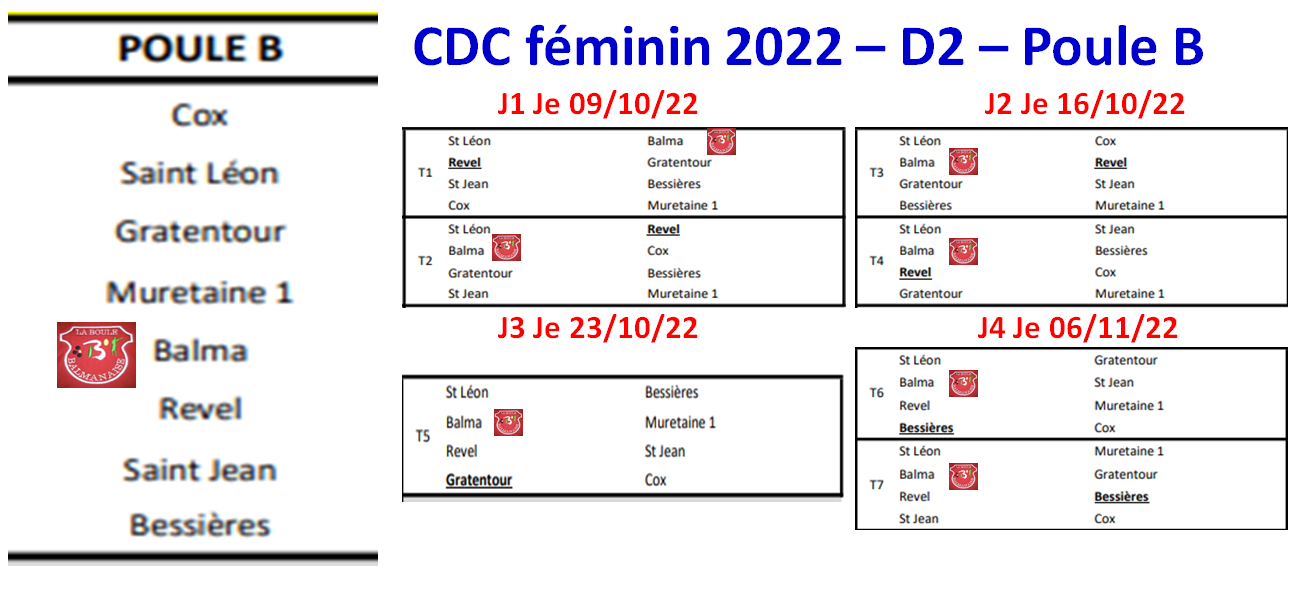Calendriers CDC 2022 "Vétéran/Féminin/Open" Calendriers CDC 2022 "Vétéran/Féminin/Open"
