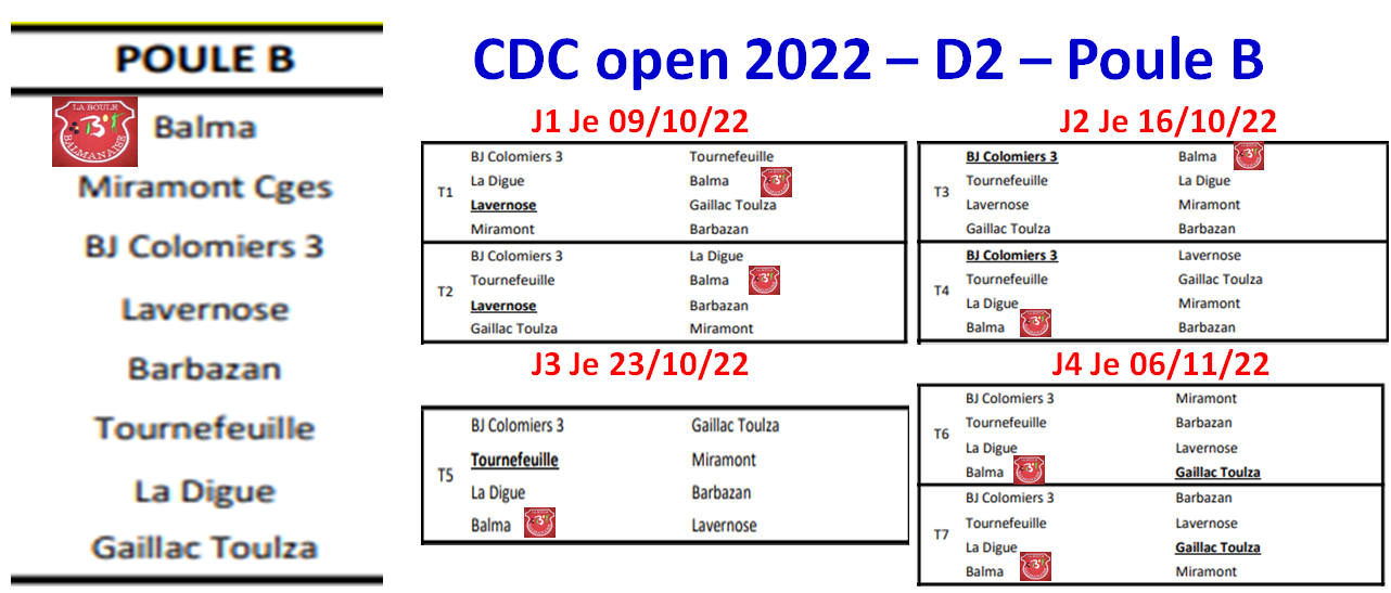 Calendriers CDC 2022 "Vétéran/Féminin/Open" Calendriers CDC 2022 "Vétéran/Féminin/Open"