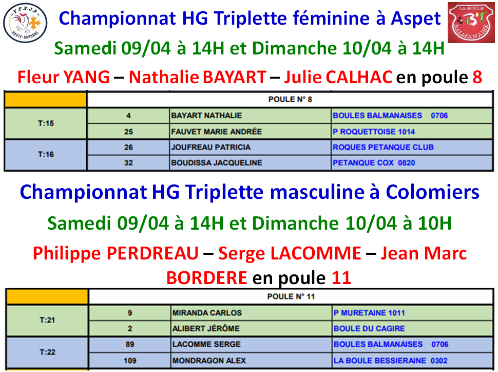 Championnat HG Triplette Féminine + Masculine 2022 Championnat HG Triplette Féminine + Masculine 2022