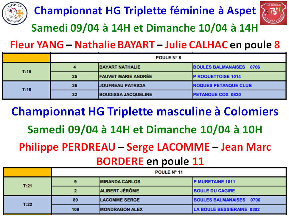 Championnat HG Triplette Féminine + Masculine 2022
