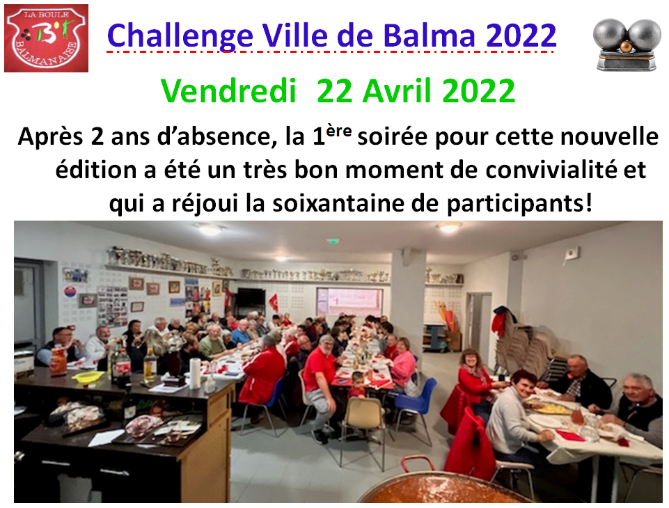 Challenge ville de Balma soirée N°1 le 22/04/22 Challenge ville de Balma soirée N°1 le 22/04/22