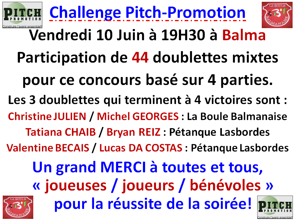 Challenge "Pitch-Promotion"  Balma 10/06/22 Challenge "Pitch-Promotion"  Balma 10/06/22