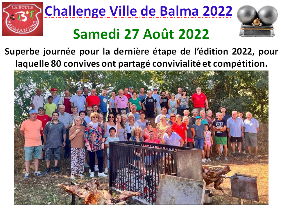 Challenge ville de Balma N°4 le 27/08/22 Challenge ville de Balma N°4 le 27/08/22