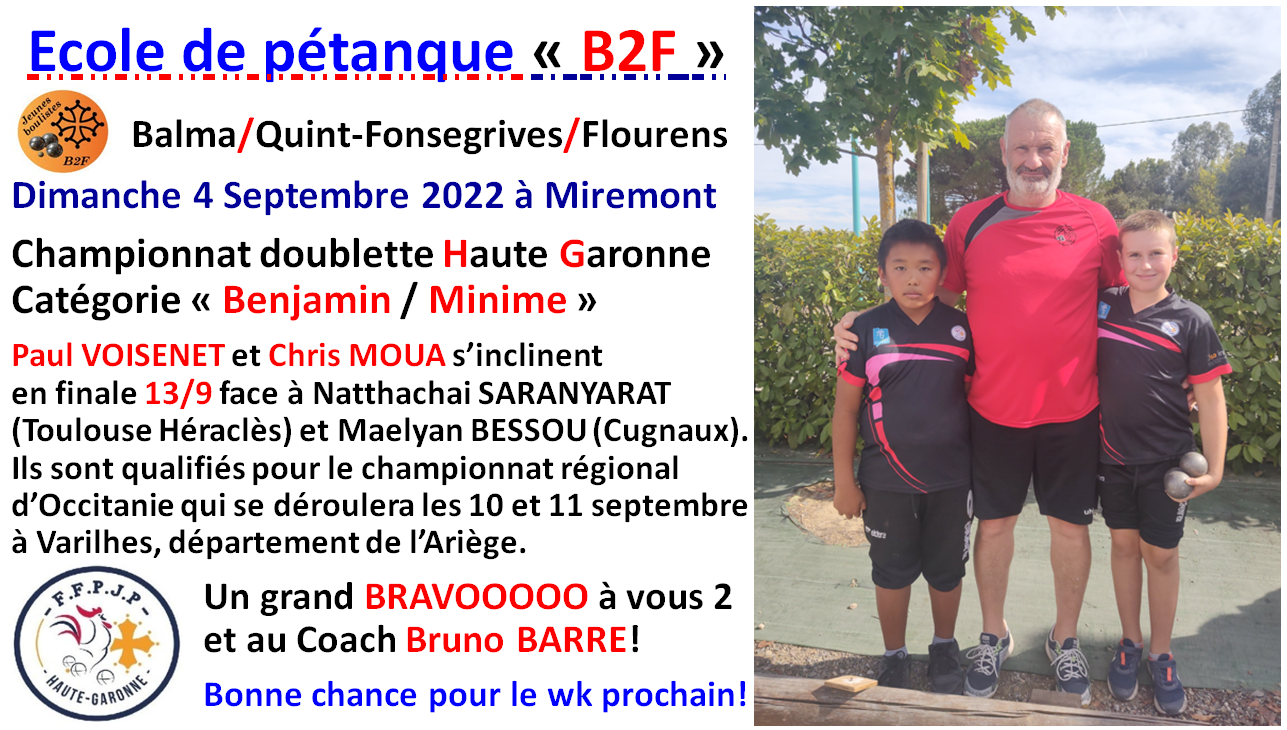 Championnat HG "Jeunes" 04/09/22 Championnat HG "Jeunes" 04/09/22