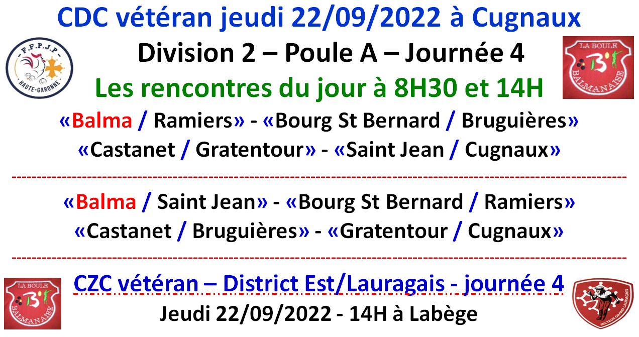 CDC + CZC Vétéran 22/09/2022 CDC + CZC Vétéran 22/09/2022