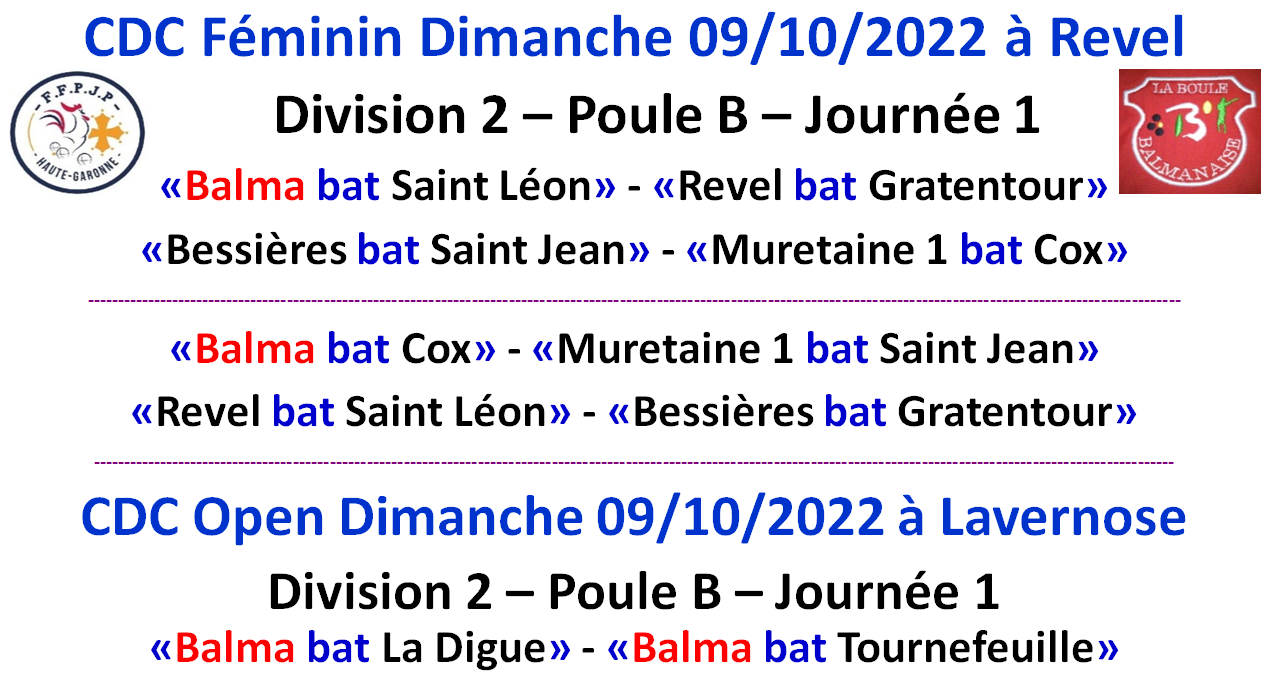 CDC Féminin + open résultats du 09/10/22