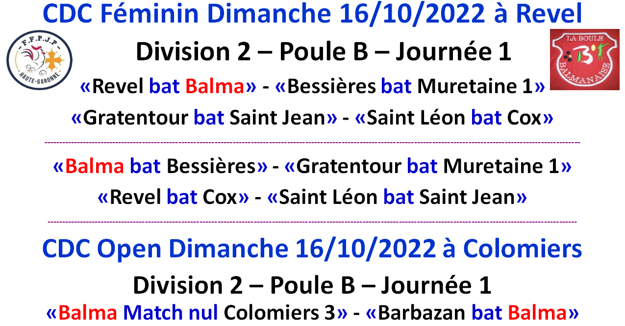 CDC Féminin + Open. Résultats du 16/10/22