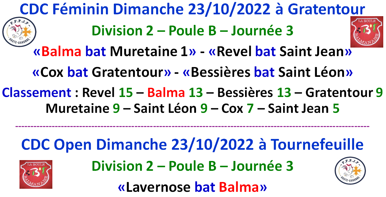 CDC + CZC Féminin / Open 23/10/22