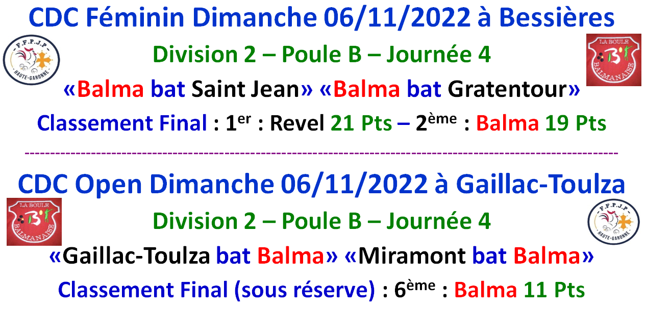 CDC + CZC Féminin et Open résultats 06/11/22 CDC + CZC Féminin et Open résultats 06/11/22