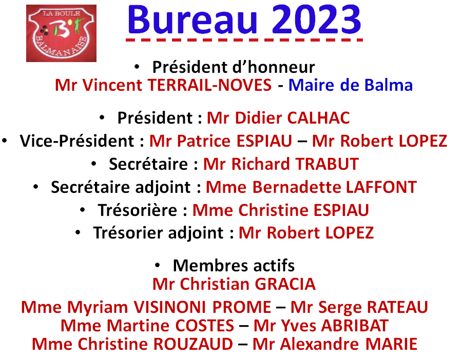Bureau 2023