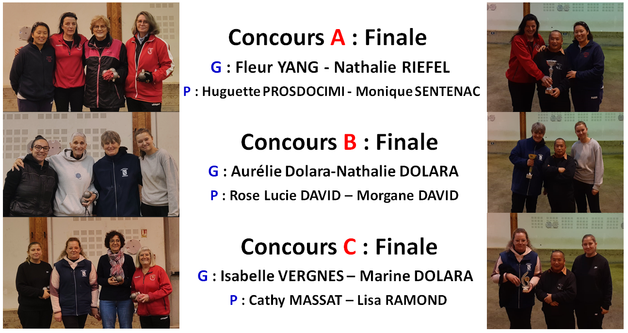 Challenge JB 08/01/23 Challenge JB 08/01/23